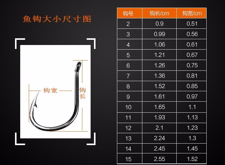 Rompin-50pcsbox-high-Carbon-Steel-Fishing-Hook-Fishhooks-Durable-Pesca-Jig-Head-Fishing-Hooks-with-H-32706545575